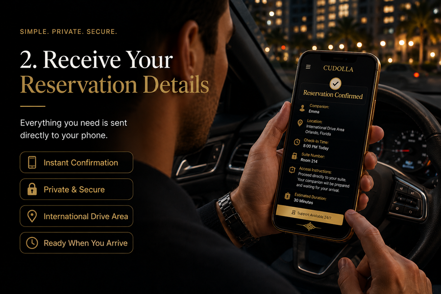 Receive Your Reservation Details
